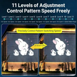 Outdoor Waterproof 3D Dynamic Projection Light Custom Anime Pattern Lamp For Floor Wall Business Decoration