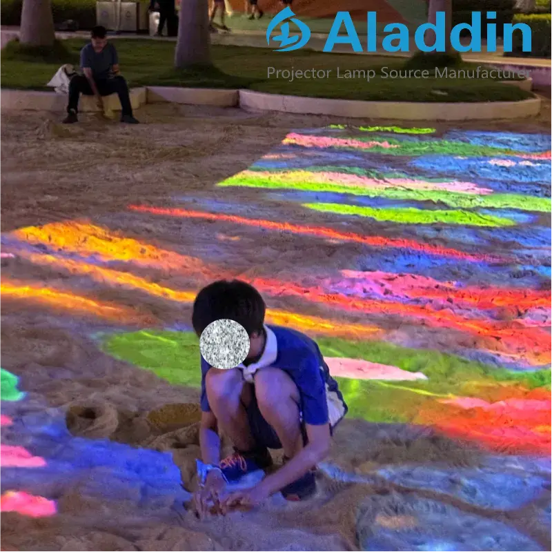 interactive projection lighting